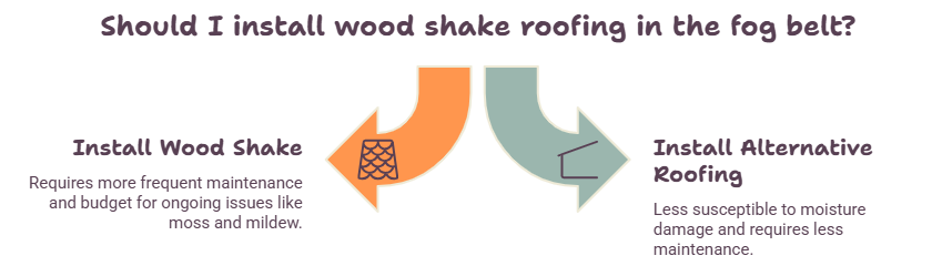 Wood Shake Roofing in San Francisco Expensive, and Not Always the Right Call Here 2 roofing-materials-san-francisco