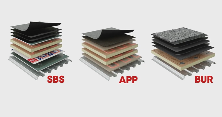SBS vs APP Modified Bitumen San Francisco — Which One Actually Holds Up in This Climate 2 SBS vs APP Modified Bitumen